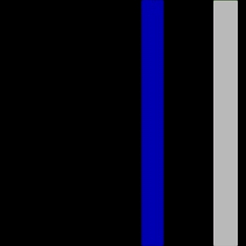 Mais,  c’est à peine.  On se dissout plus loin.