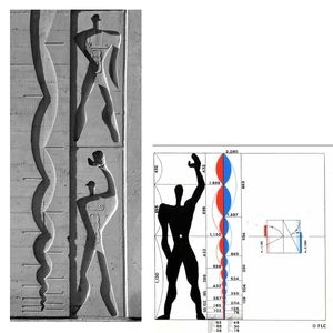 Le modulor de Le Corbusier  tu marchais sans effort du même pas qu’Euclide et Pythagore