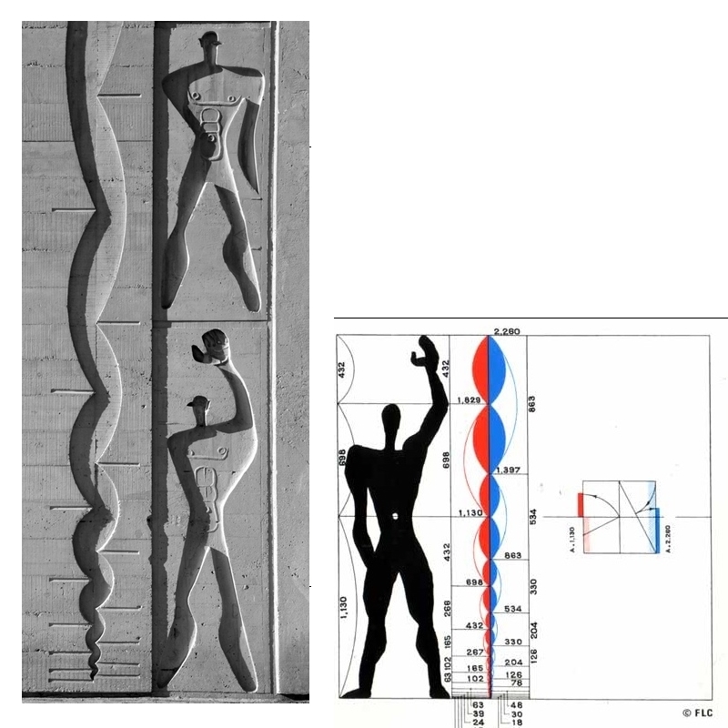 Le modulor de Le Corbusier  tu marchais sans effort du même pas qu’Euclide et Pythagore