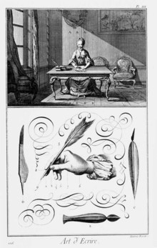 L'art d'écrire Diderot_ecrire3