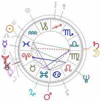 Thme_astral_de_vincent_voiture